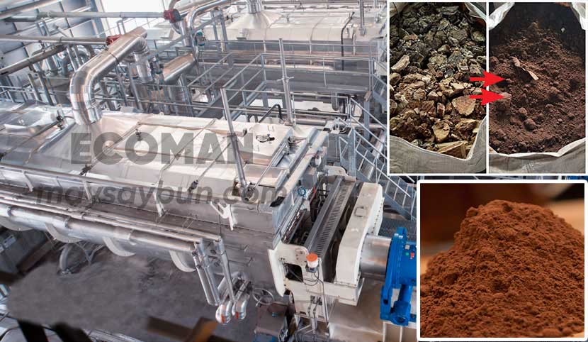 may-say-bun-thai-det-nhuom